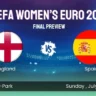 Spain vs England UEFA Women’s Euro 2025 final